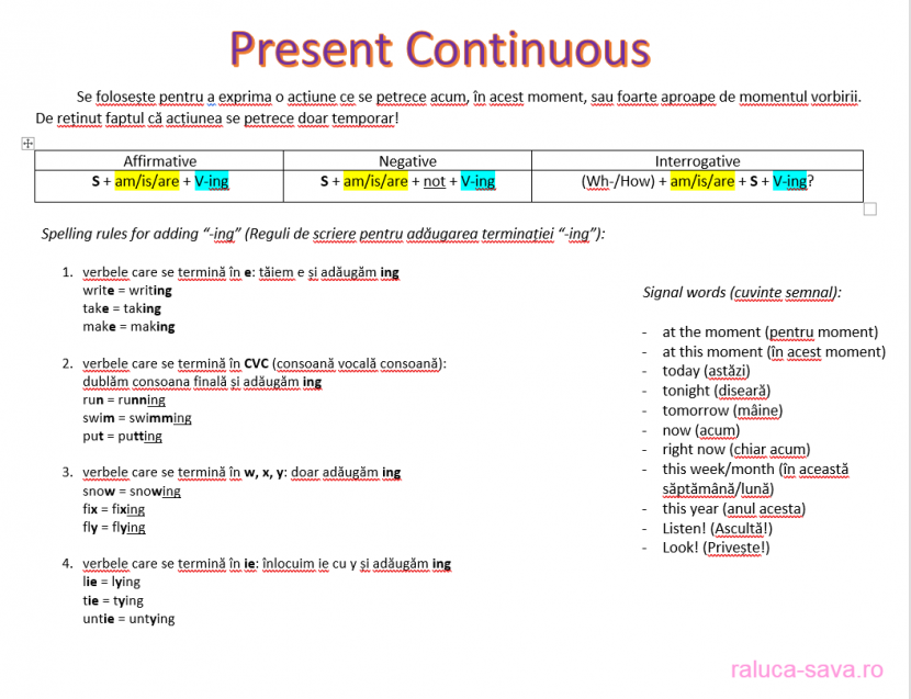 Present Continuous